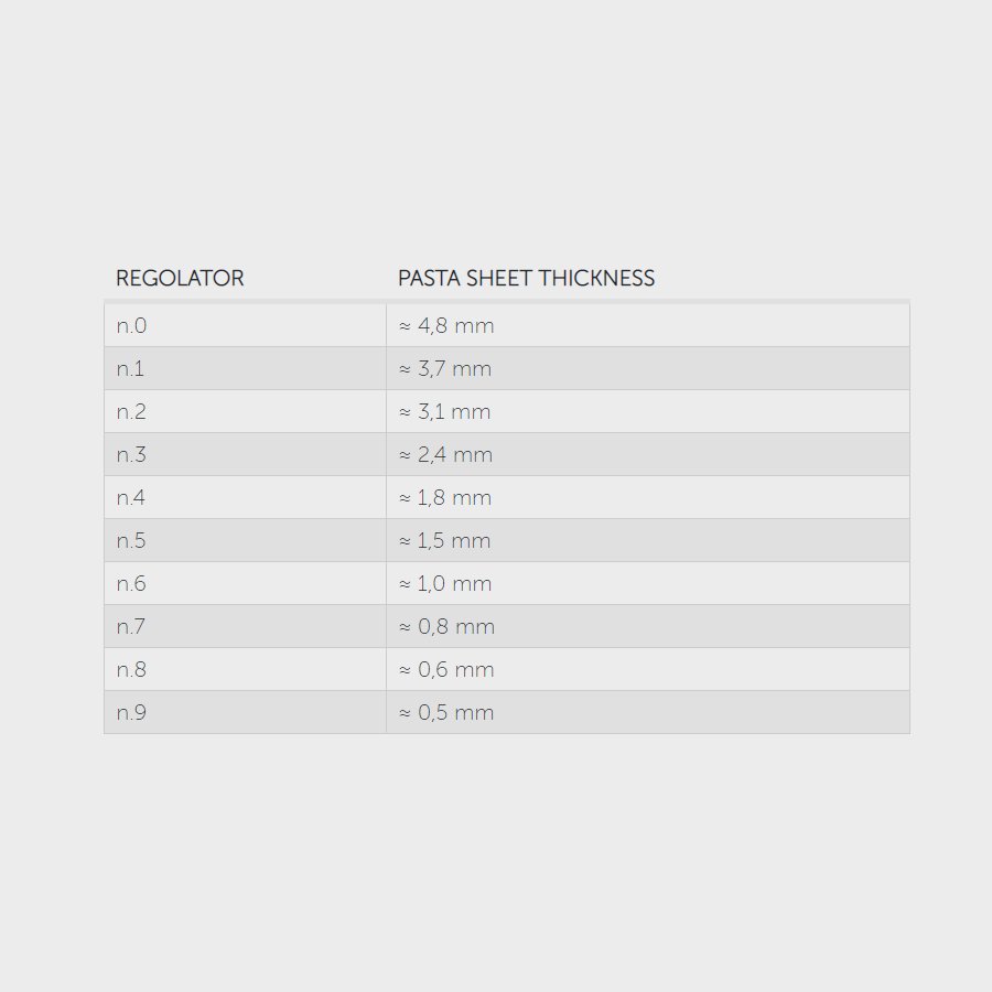 Marcato Ampia 180 stroj za testenine - slika 5