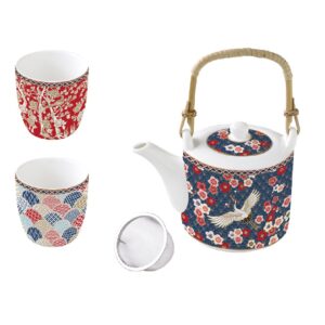 Easy Life Okinawa 4v1 set s čajnikom