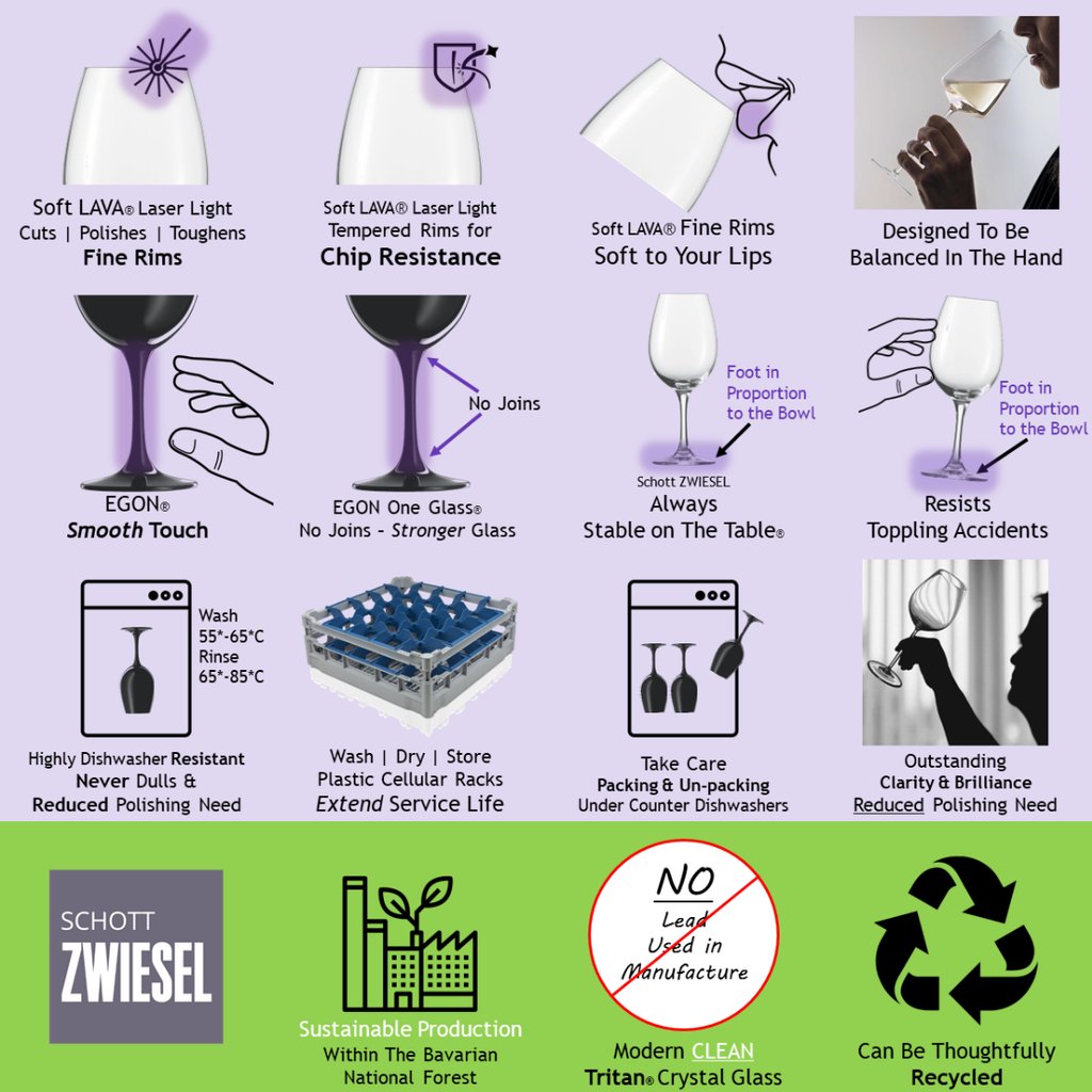 Schott Zwiesel Congresso kozarec za rdeča in bela vina - slika 3