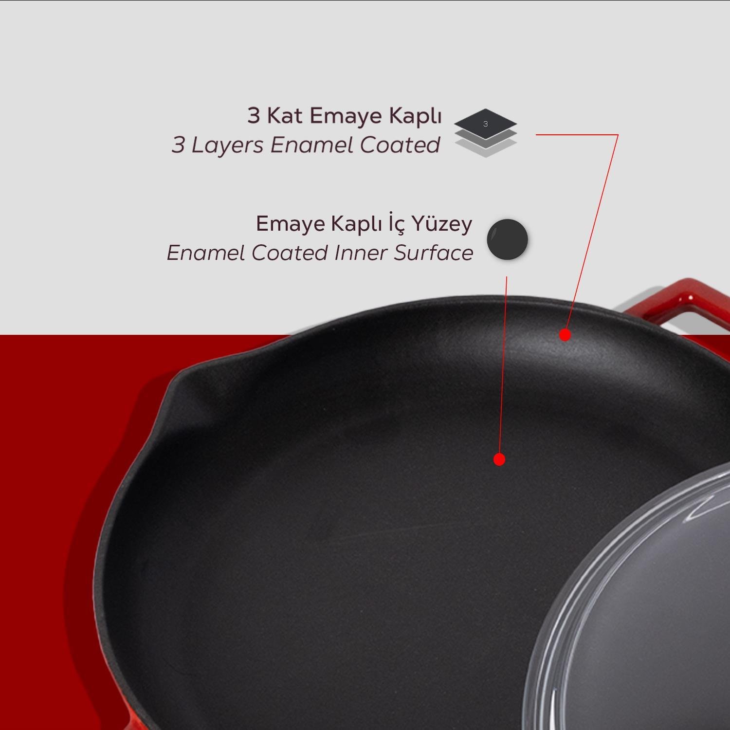 Lava ponev z integriranimi ročaji in stekleno pokrovko - slika 4