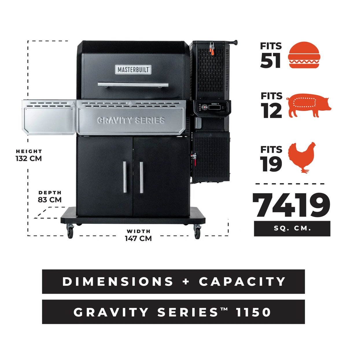 Masterbuilt Gravity Series 1150 digitalni žar na oglje in smoker - slika 5