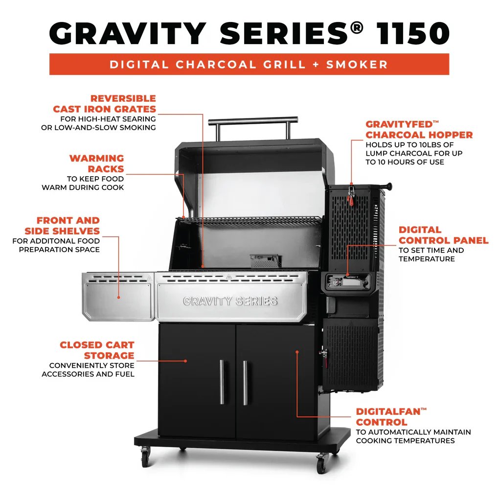 Masterbuilt Gravity Series 1150 digitalni žar na oglje in smoker - slika 4