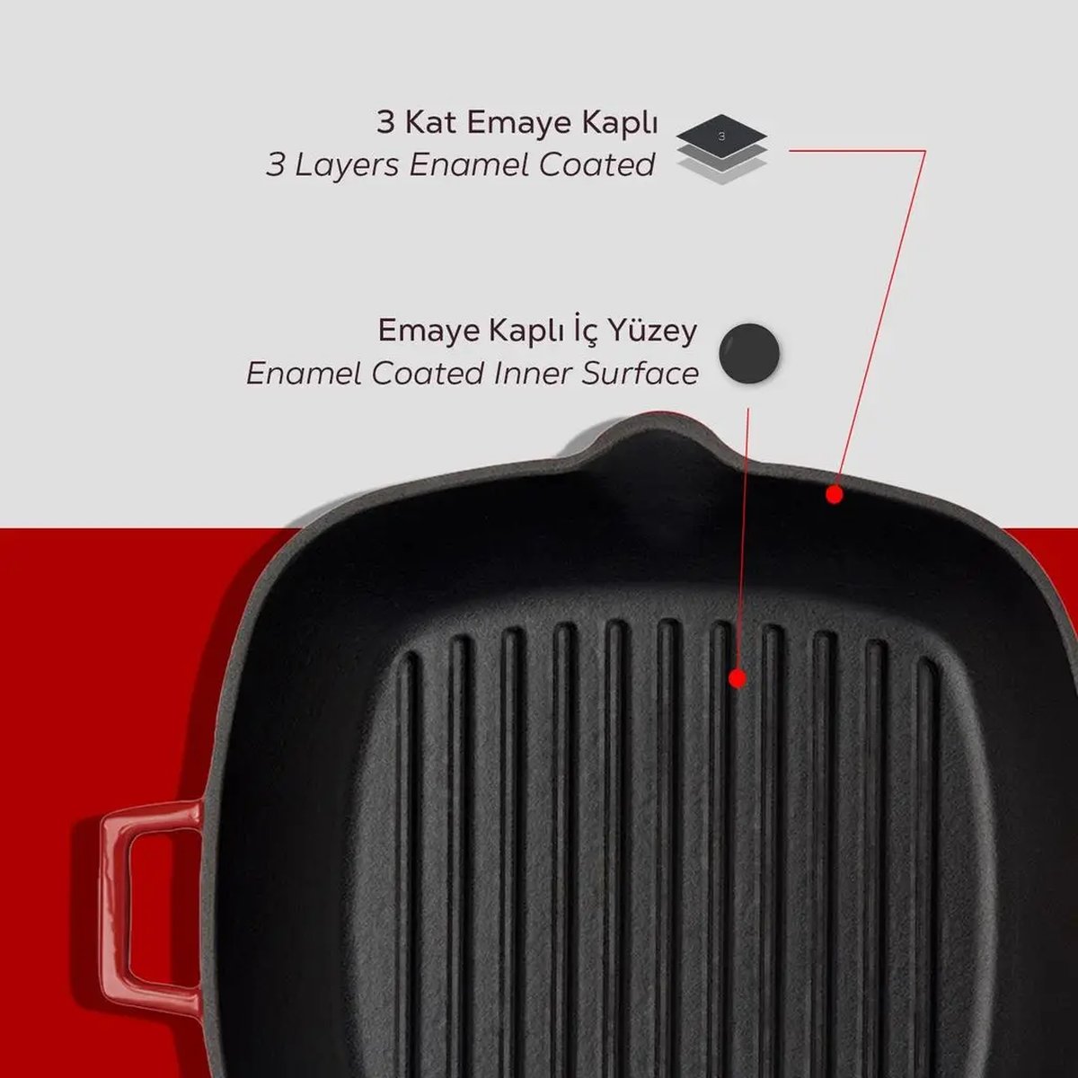 Lava rebrasta grill ponev s integriranimi ročaji - slika 6