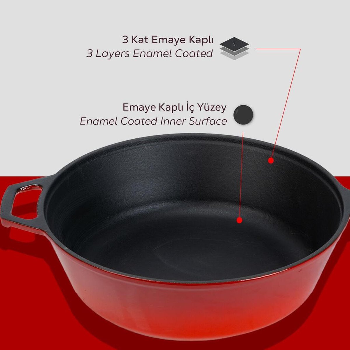 Lava globoka kombinirana ponev - slika 6