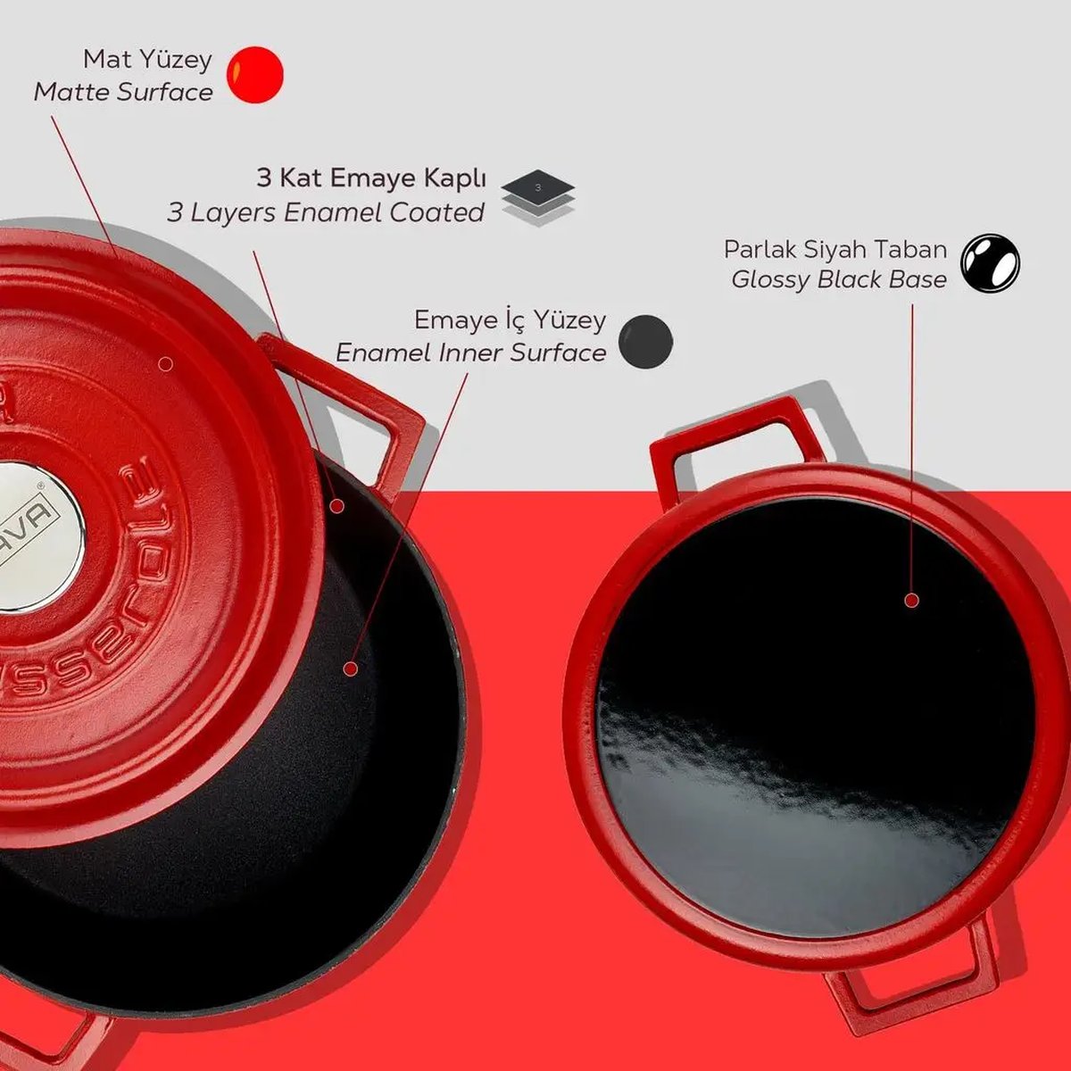 Lava okrogli Dutch oven - slika 6