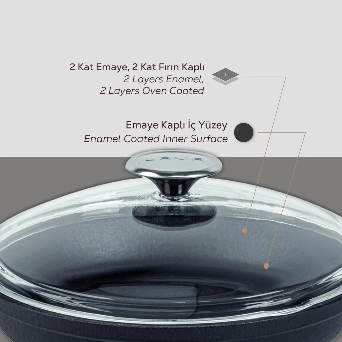 Lava okrogla večnamenska ponev z integriranimi ročaji in steklenim pokrovom - slika 6