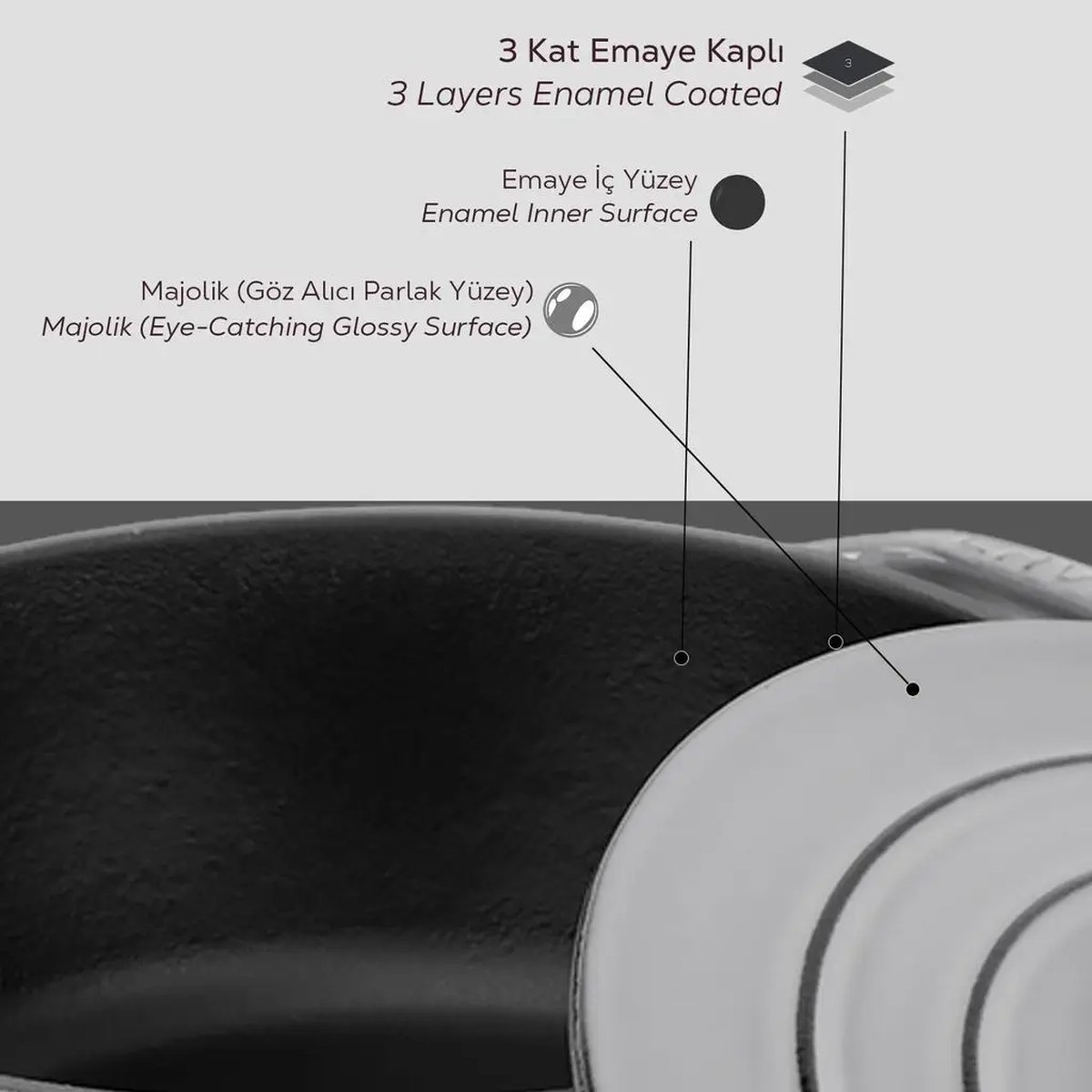 Lava Experience okrogli Dutch oven - slika 6