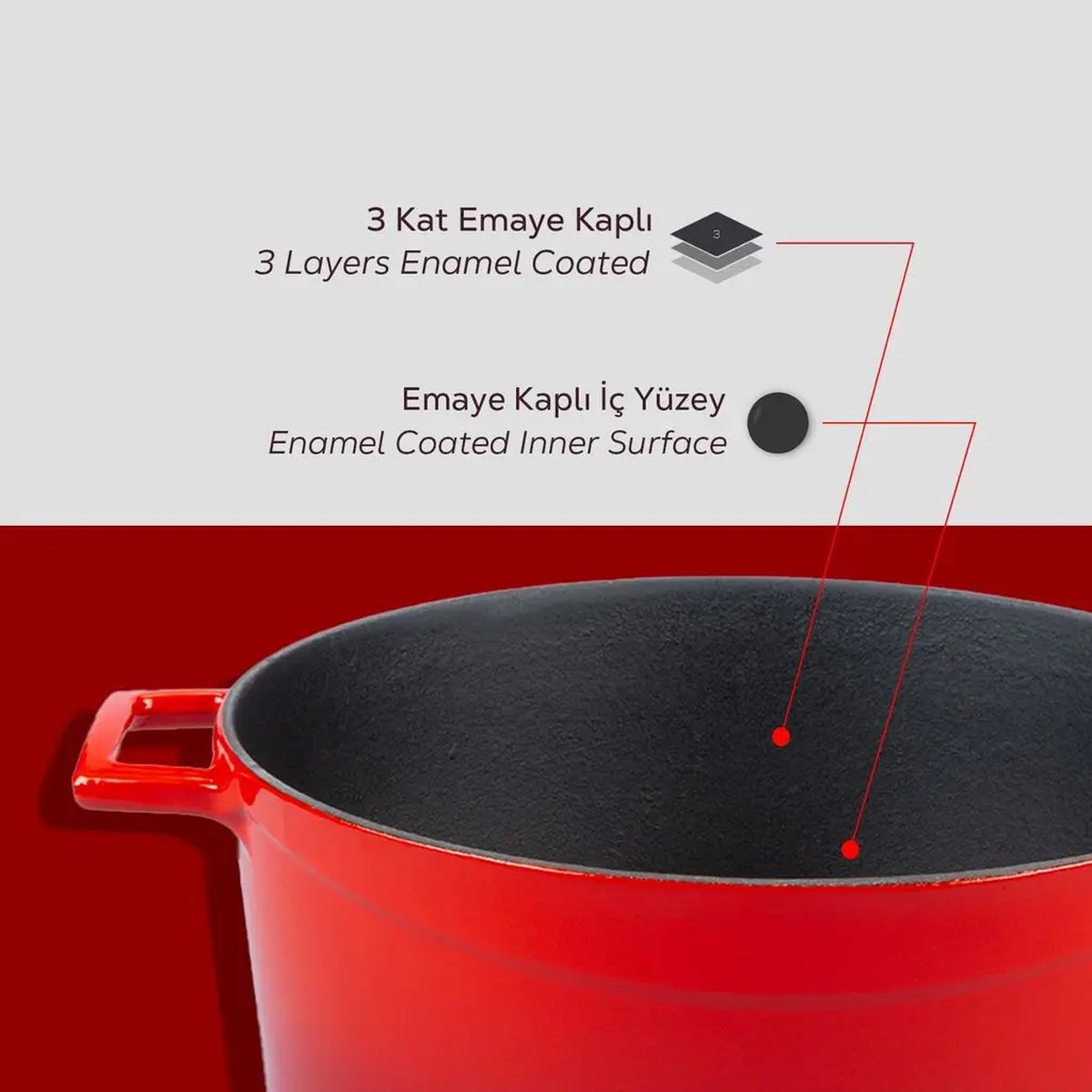 Lava okrogli Dutch oven s stekleno pokrovko - slika 6